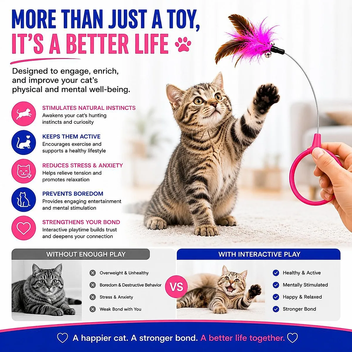 Wearable Cat Feather Collar Toy Interactive Neck-Worn Cat Teaser Automatic - Image 4